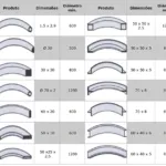 Curvadora de Tubos Eléctrica HOLZMANN RBM40K