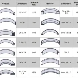 Curvadora de Tubos Eléctrica HOLZMANN RBM40K
