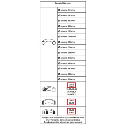 CURVADORA MANUAL PERFIS 30MM FTX-10-CPM FORTEX