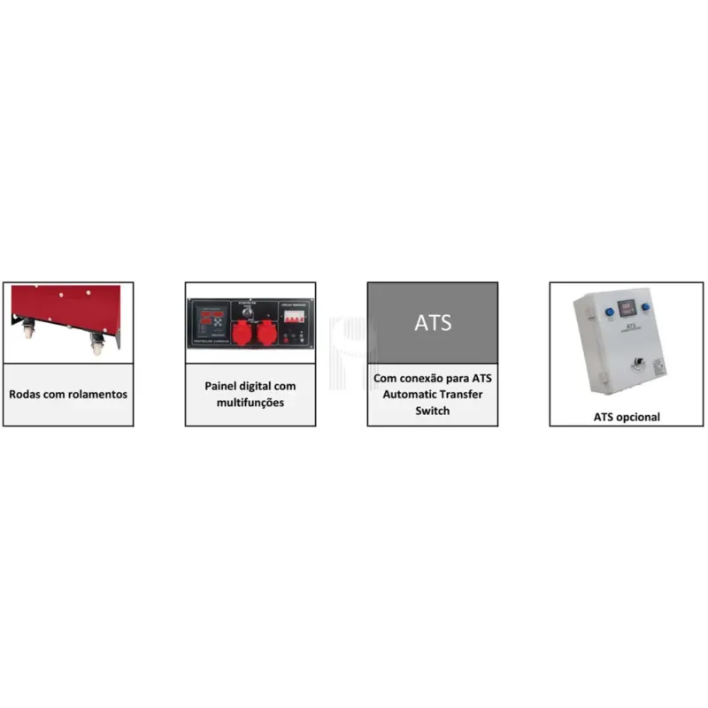 GERADOR DIESEL TRIFÁSICO INSONORIZADO NGDT15000 NUAIR