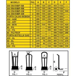 CARRINHO DE ARMAZEM AY-350 CN AYERBE