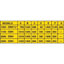 MESA ELECTRO HIDRÁULICA  AY – 2000 – EMH AYERBE
