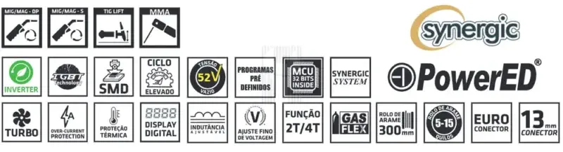 SEMI-AUTOMATICA INVERTER SINERGICA 220V POWERED