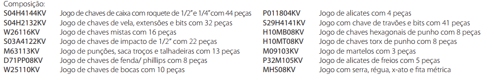 CARRO C-6DWB1 C/ COMPOSIÇÃO DE FERRAMENTAS JONNESWAY