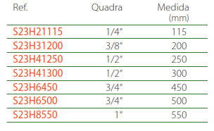 CABO “T” CORREDIÇO JONNESWAY