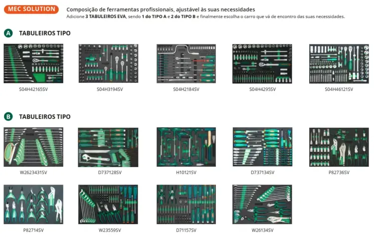 CARRO FERRAMENTAS COMPLETO MEC SOLUTION JONNESWAY