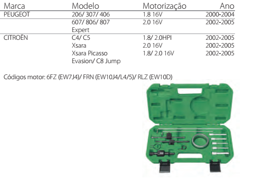 KIT COMANDO MOTOR HPI (GASOLINA) E HDI (DIESEL) JONNESWAY