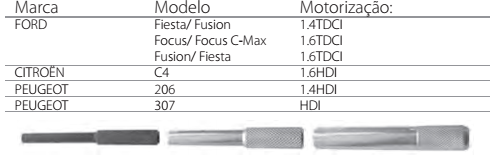KIT COMANDO MOTOR FORD/ PEUGEOT/ CITROËN JONNESWAY