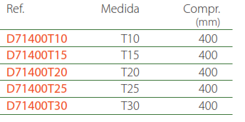 CHAVE TORX LONGA JONNESWAY