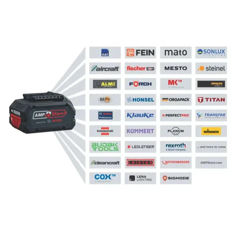 PROJETOR SEM FIO GLI 18V-4000 C PROFESSIONAL BOSCH