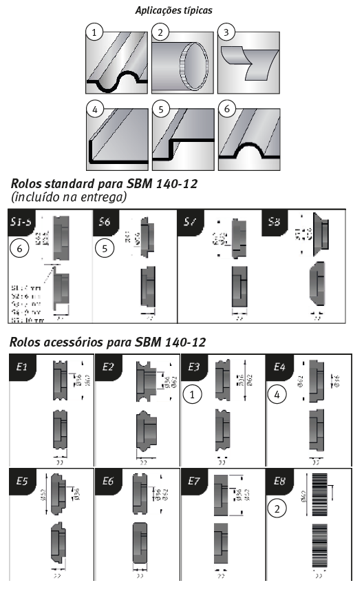 REBORDEADORA SBM 140-12 METALLKRAFT