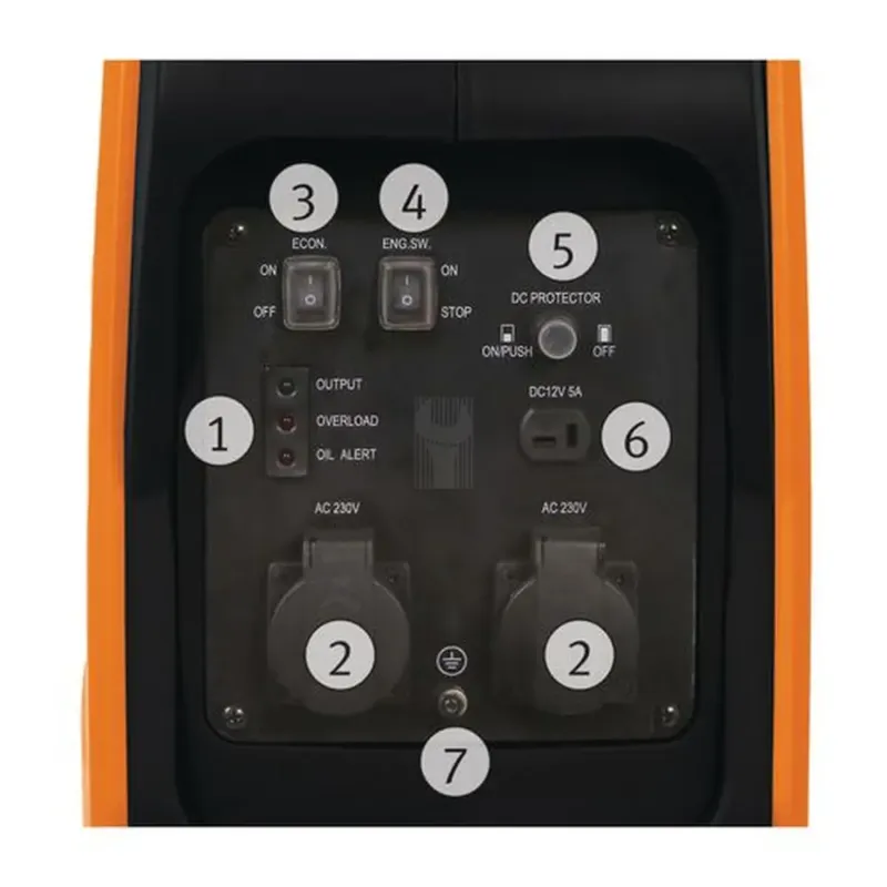 GERADOR INVERTER PG-I20SR 1.8 KW UNICRAFT