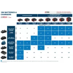 BATERIA BOSCH 18V 4.0AH