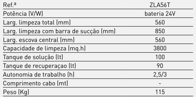 ZLA56T ZLA56T