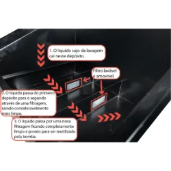 TANQUE DE LAVAGEM MEDIDA INTERIOR DA CUBA 40L C/ TAMPA