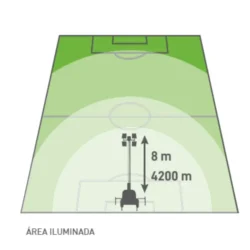 TORRE DE ILUMINAÇÃO STI SIRL ()