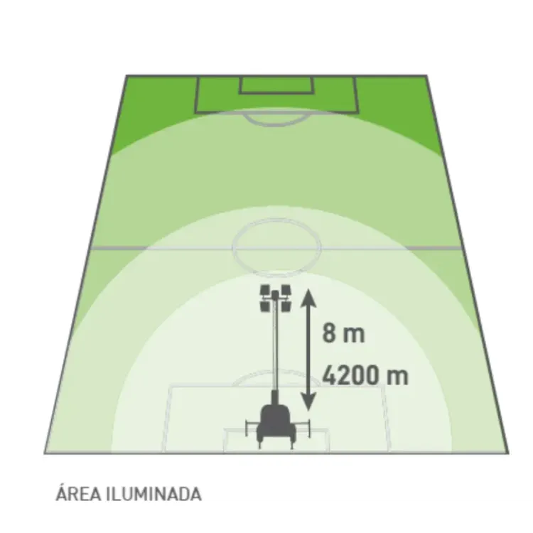 TORRE DE ILUMINAÇÃO STI SIRL ()