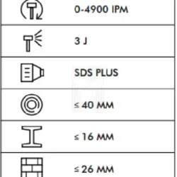 BERBEQUIM MARTELO DEMOLIDOR 1050W WERKU