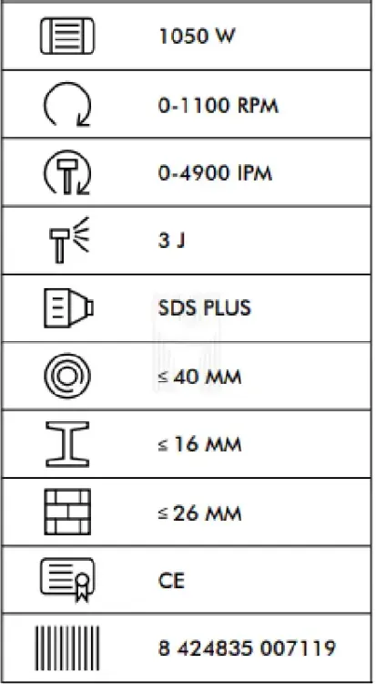 BERBEQUIM MARTELO DEMOLIDOR 1050W WERKU