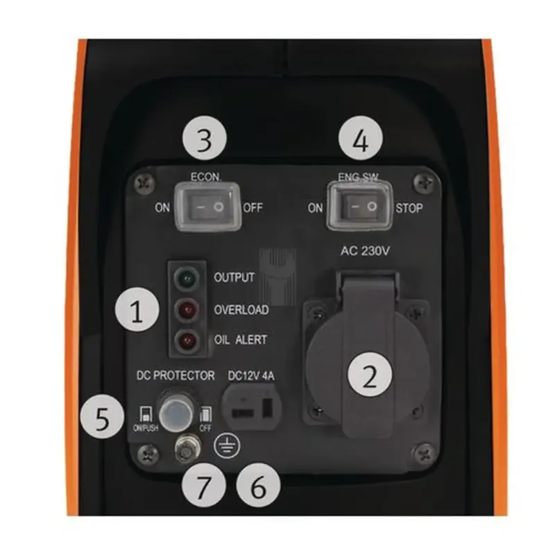 GERADOR INVERTER PG-I8SR 0.8 KW UNICRAFT