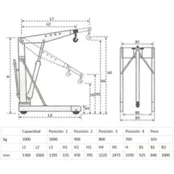 GRUA FIXA PARA EUROPALETES ND