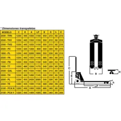PORTA-PALETES GARFOS COMPRIDOS 2000 MM AYERBE