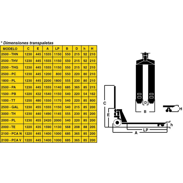 PORTA-PALETES GARFOS COMPRIDOS 2000 MM AYERBE
