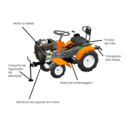MINI-TRATOR CULTIVADOR A DIESEL C/ ARRANQUE ELÉTRICO