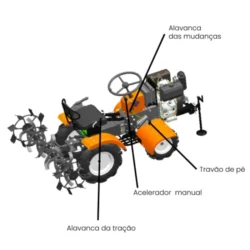 MINI-TRATOR CULTIVADOR A DIESEL C/ ARRANQUE ELÉTRICO