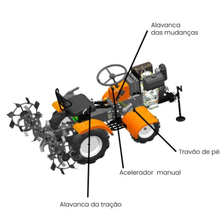 MINI-TRATOR CULTIVADOR A DIESEL C/ ARRANQUE ELÉTRICO