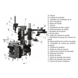DESMONTADOR DE PNEUS AUTOMÁTICO 12'-24' KROFTOOLS