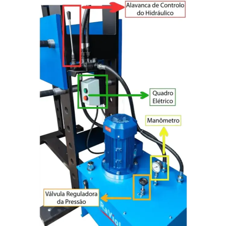 PRENSA ELECTRO-HIDRÁULICA PE1502V RAVIOL