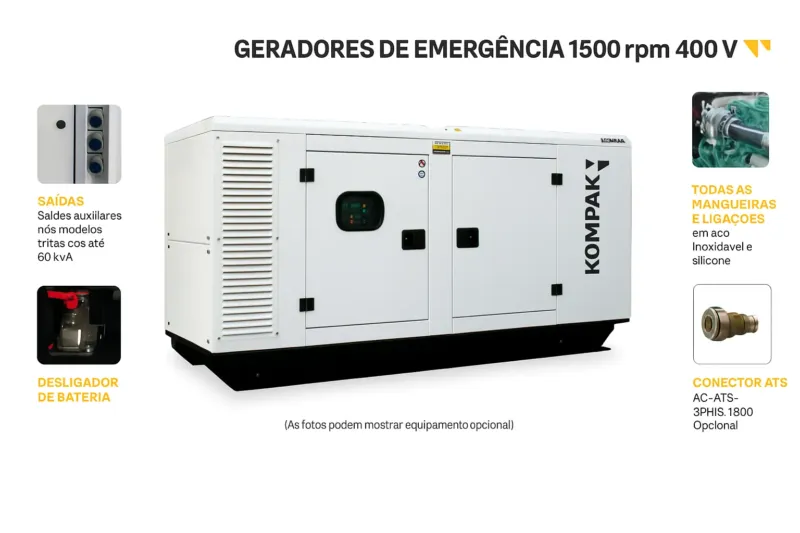 Gerador Kompak