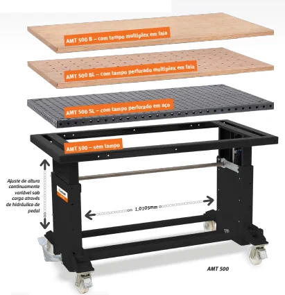 MESA ELEVATÓRIA AMT 500 SEM TAMPO UNICRAFT
