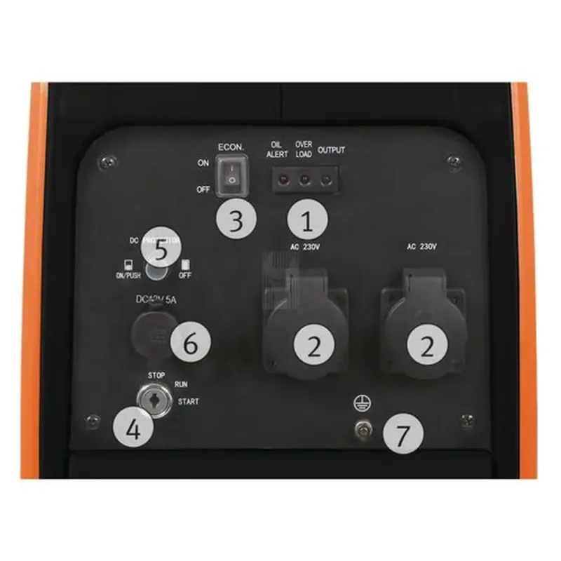 GERADOR INVERTER PG-I35SE 3.1 KW E-START UNICRAFT