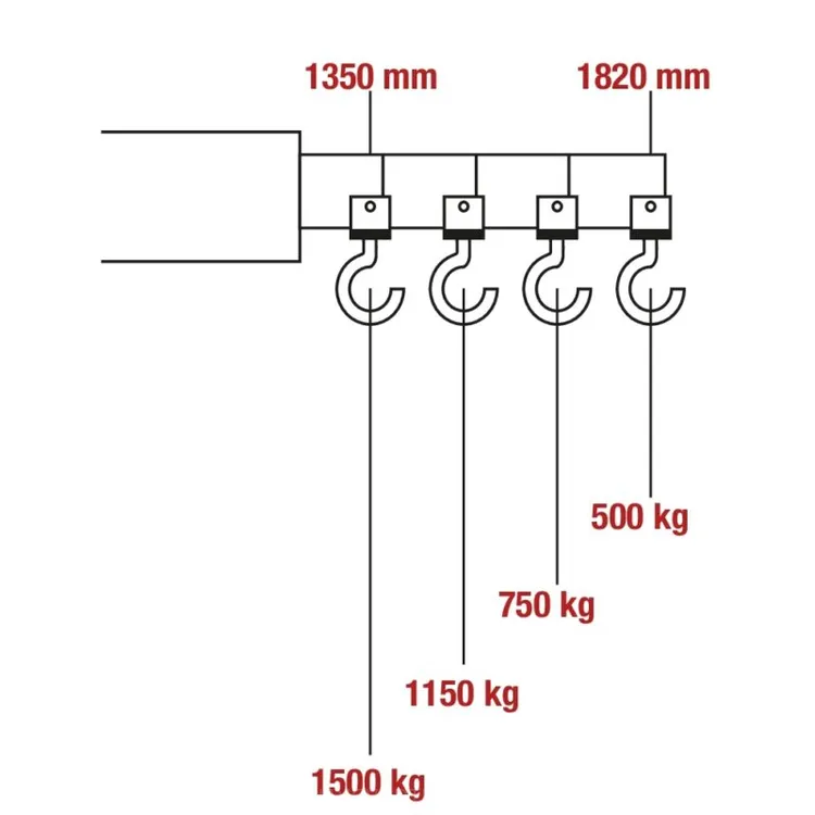 GRUA DE OFICINA FIXA 1.5T COMPAC