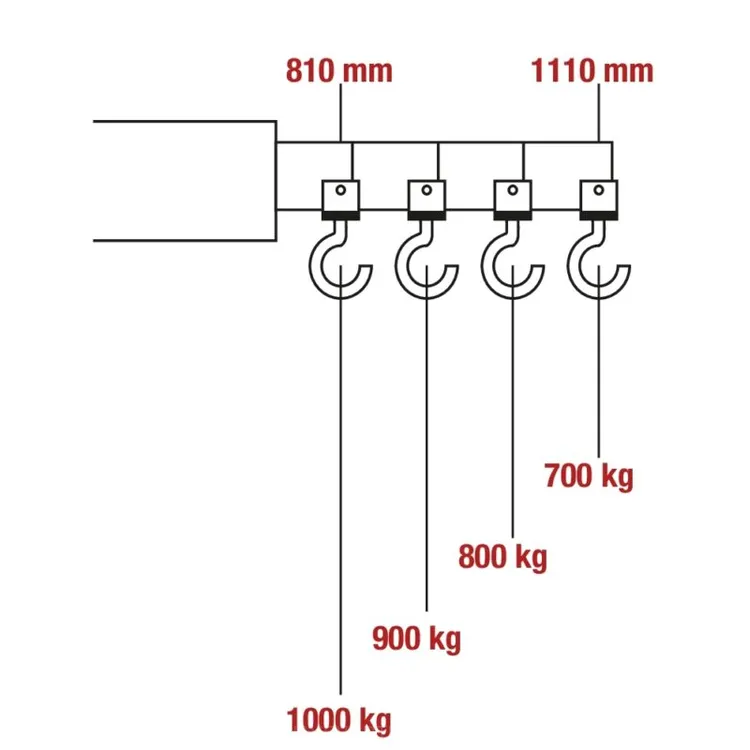 GRUA DE OFICINA FIXA 1T DRAKKAR