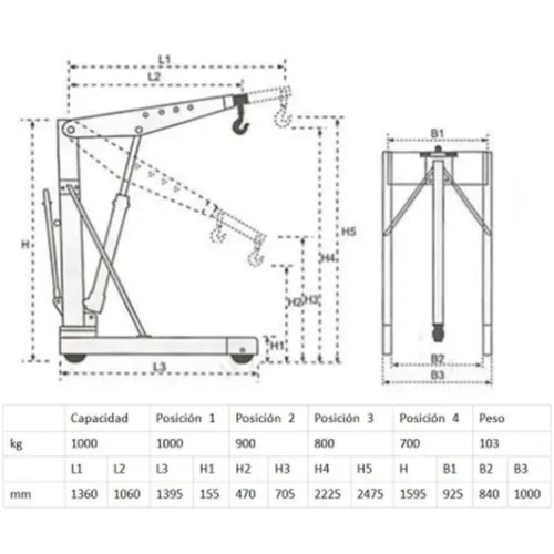 GRUA FIXA PARA EUROPALETES ND