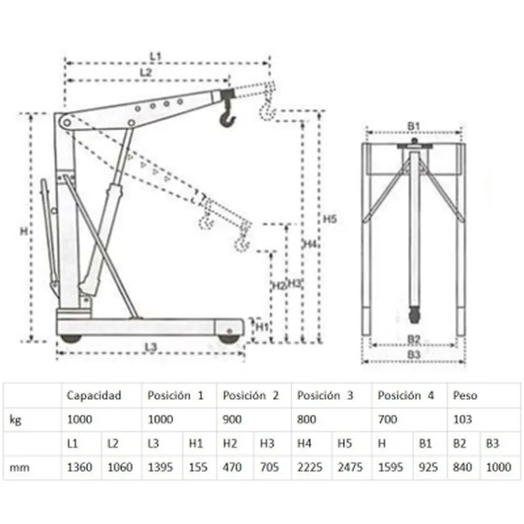 "GRUA GRUA FIXA PARA EUROPALETES ND