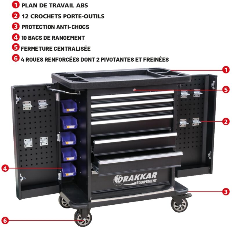 CARRO FERRAMENTAS 7 GAVETAS 2 PORTAS DRAKKAR