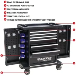 Carro de Ferramentas TNV Drakkar 7 Gavetas 2 Portas Laterais 215kg