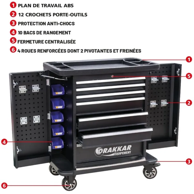 Carro de Ferramentas TNV Drakkar 7 Gavetas 2 Portas Laterais 215kg