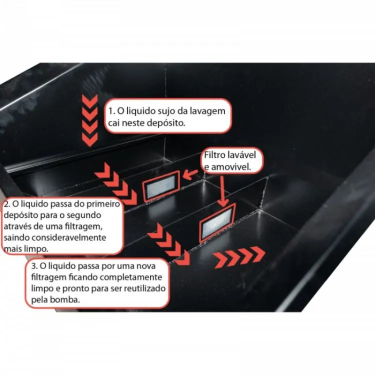 TANQUE DE LAVAGEM MEDIDA INTERIOR DA CUBA 25L C/ TAMPA