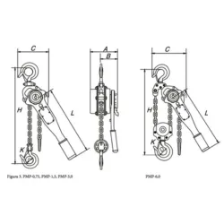 DIFERENCIAL MANUAL DE ALAVANCA 1.5 M 6 T GAYNER