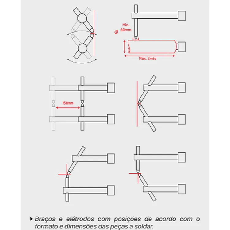 MÁQUINA DE PONTOS THI 50 DIGIT ELECTREX