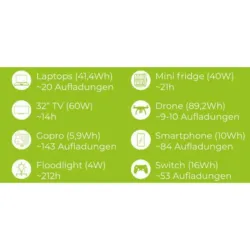 ESTAÇÃO DE ENERGIA PORTÁTIL 1000W ZIPPER