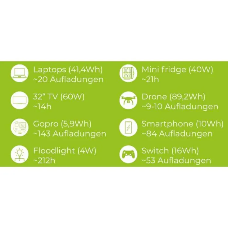 ESTAÇÃO DE ENERGIA PORTÁTIL 1000W ZIPPER