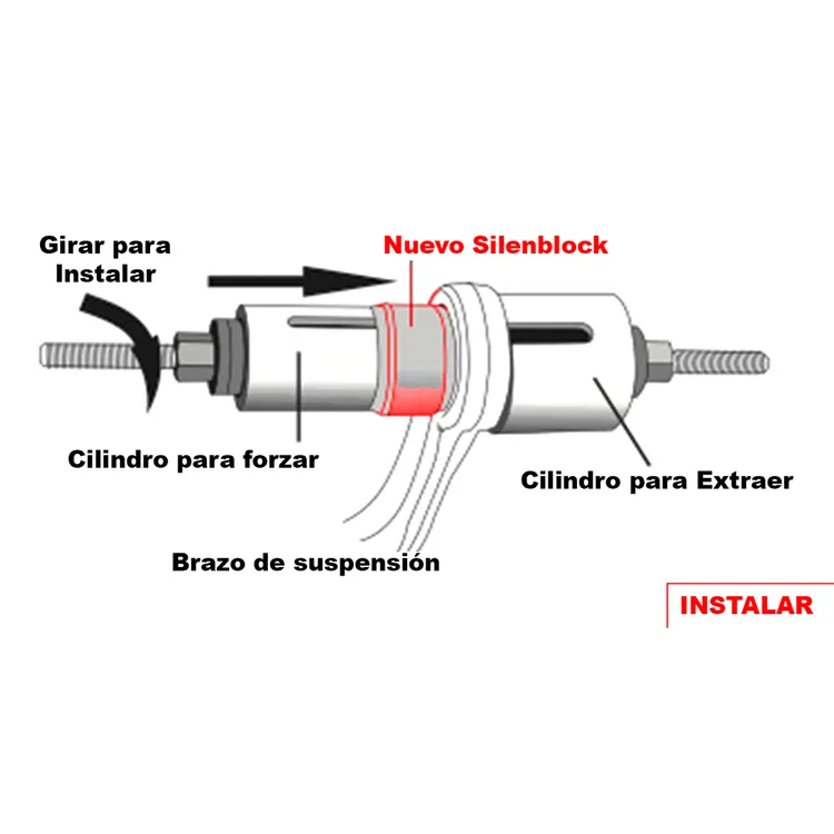 KIT UNIVERSAL PARA INSTALAR/EXTRAIR SILENTBLOCKS TOOLHUB