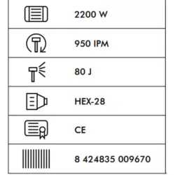 MARTELO DEMOLIDOR 2200W 80J HEX28 WERKU