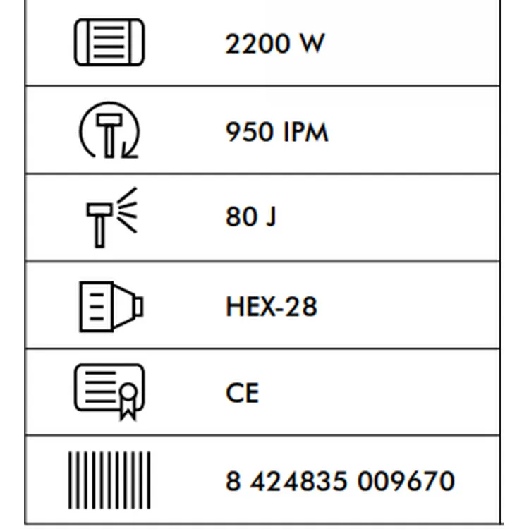 MARTELO DEMOLIDOR 2200W 80J HEX28 WERKU